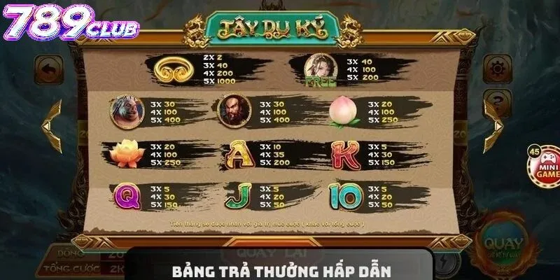 Nổ Hũ Tây Du Thần Khí Là Gì?